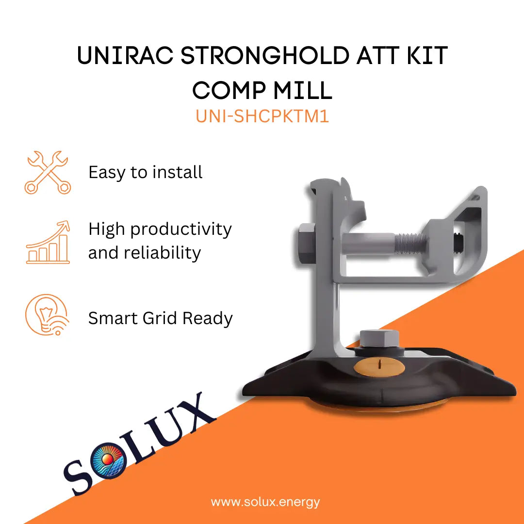 This is an image of Fastener Kit - Unirac Stronghold Attachmnet Kit Comp MILL